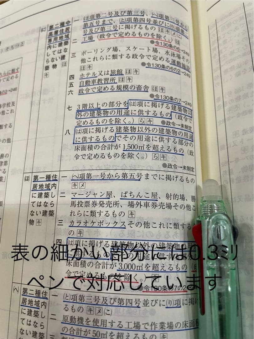 線引き済/二級建築士 建築関係法令集 2026 総合資格 令和8年度