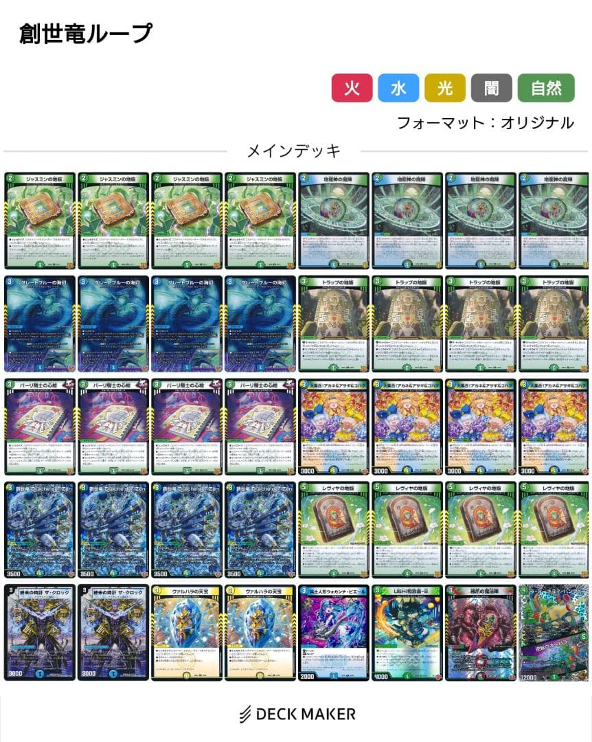 創世竜ループ デッキパーツ