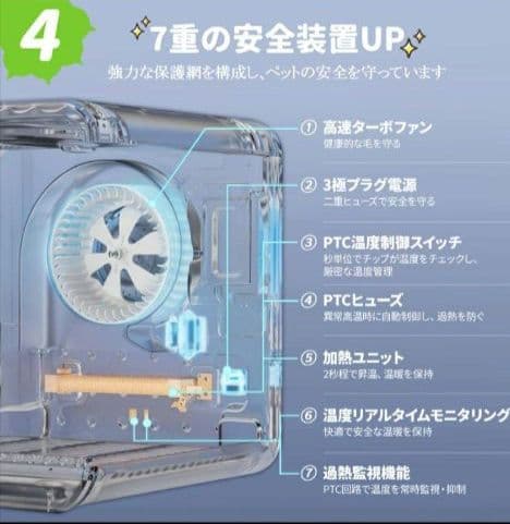 ペットドライルーム ペットドライヤー ペットハウス 猫 犬 70L 乾燥機