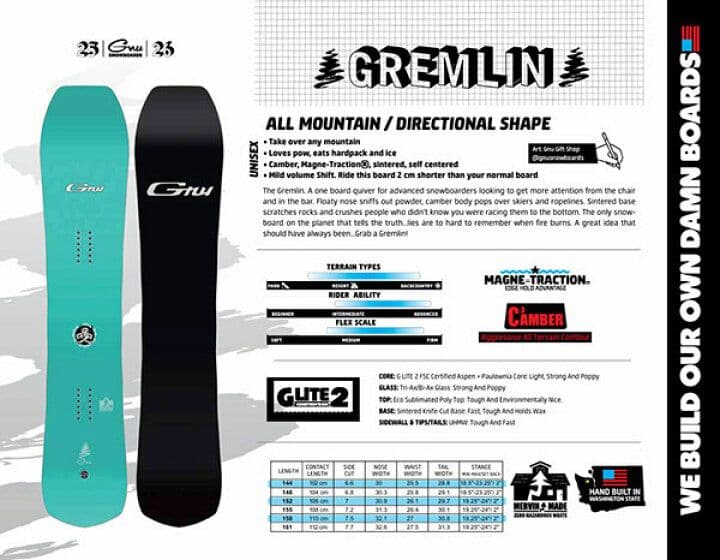 【2/5限定価格】25-26 GNU gremlin 152 板のみスノーボード