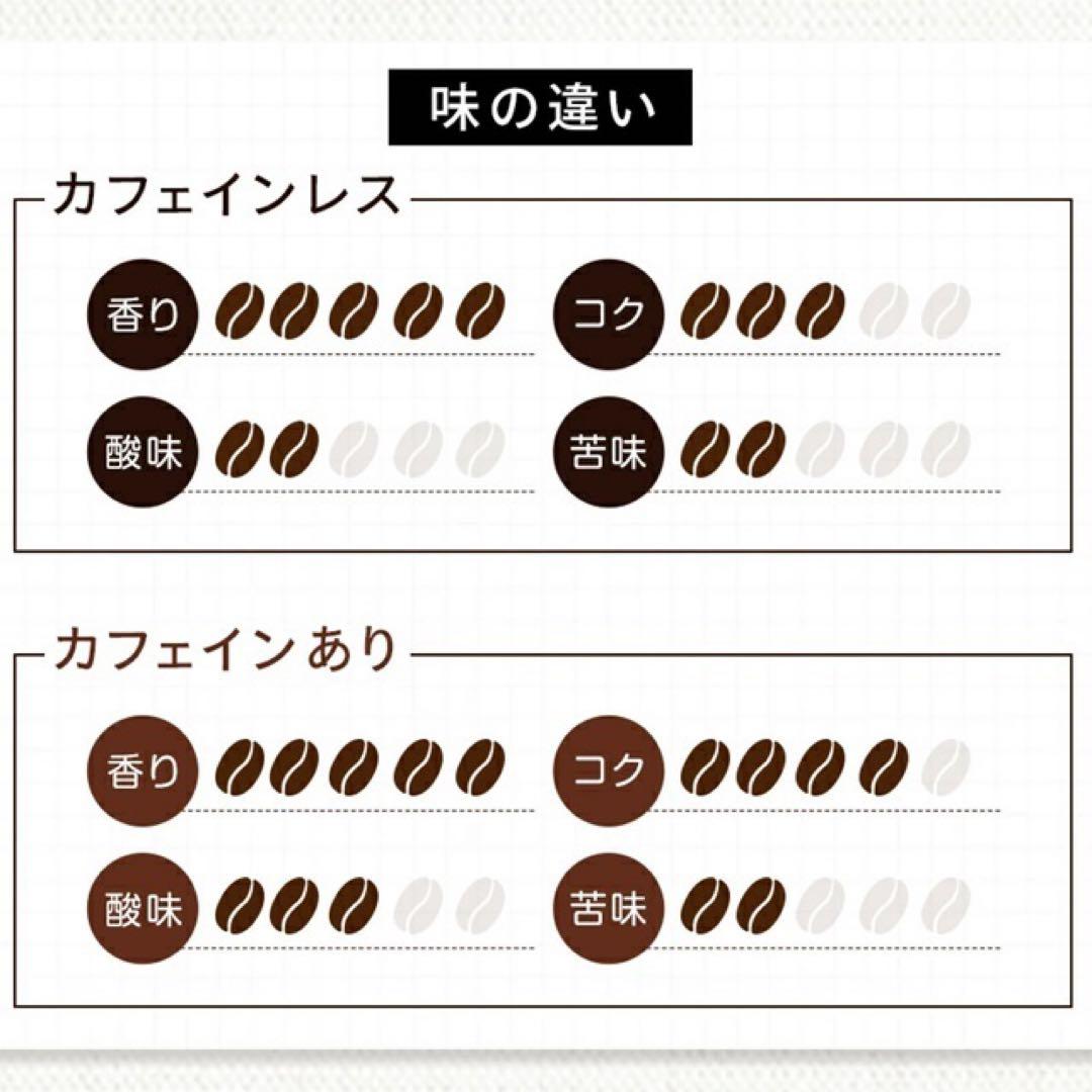24 Organic Days インスタントコーヒー