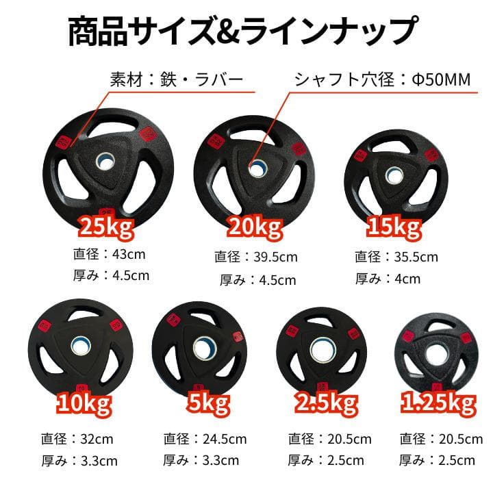 【新品・送料無料】バーベルプレート計50kgセット(25kg×2枚)