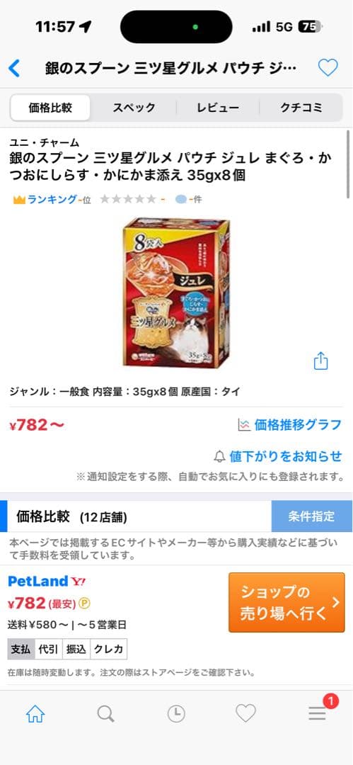 猫B 超激安！