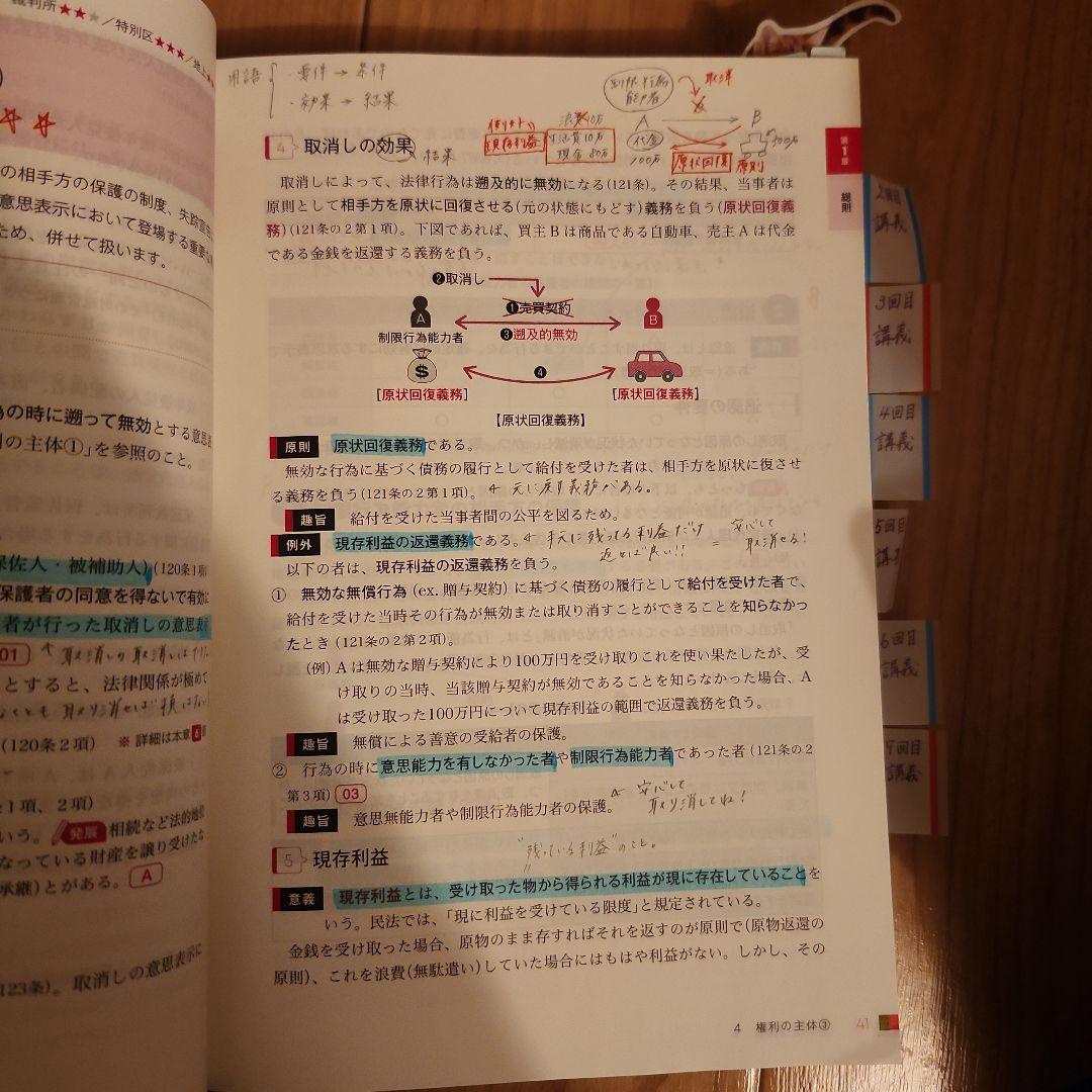 公務員試験TACテキスト2025