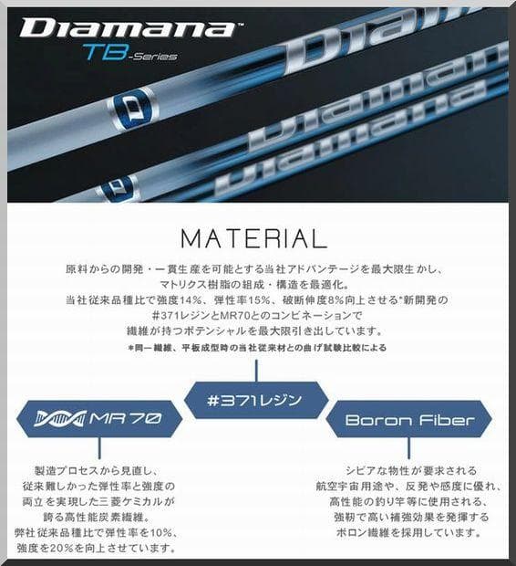 ■ ディアマナ / Diamana TB 60-S 1W 各スリーブ＋グリップ