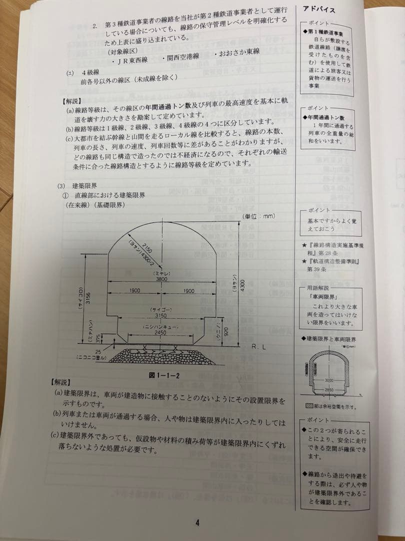 鉄道保線1
