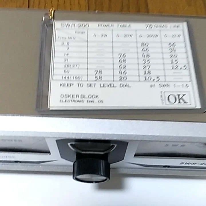 ♦期間限定♦アマ無線関連→測定＆パワー測定器ですSWR&POWERMETER