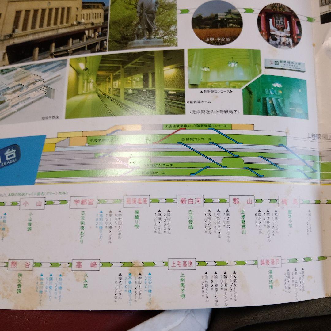 東北・上越新幹線上野駅開業記念レコードチャイムの旅