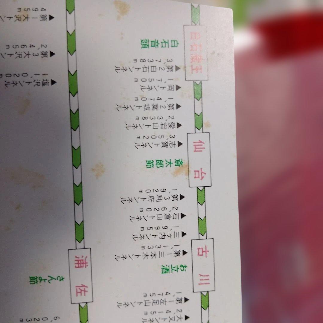 東北・上越新幹線上野駅開業記念レコードチャイムの旅
