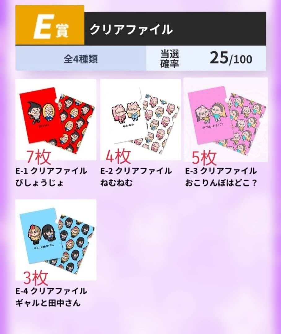 平成フラミンゴ　平フラ　ガチャ　グッズ