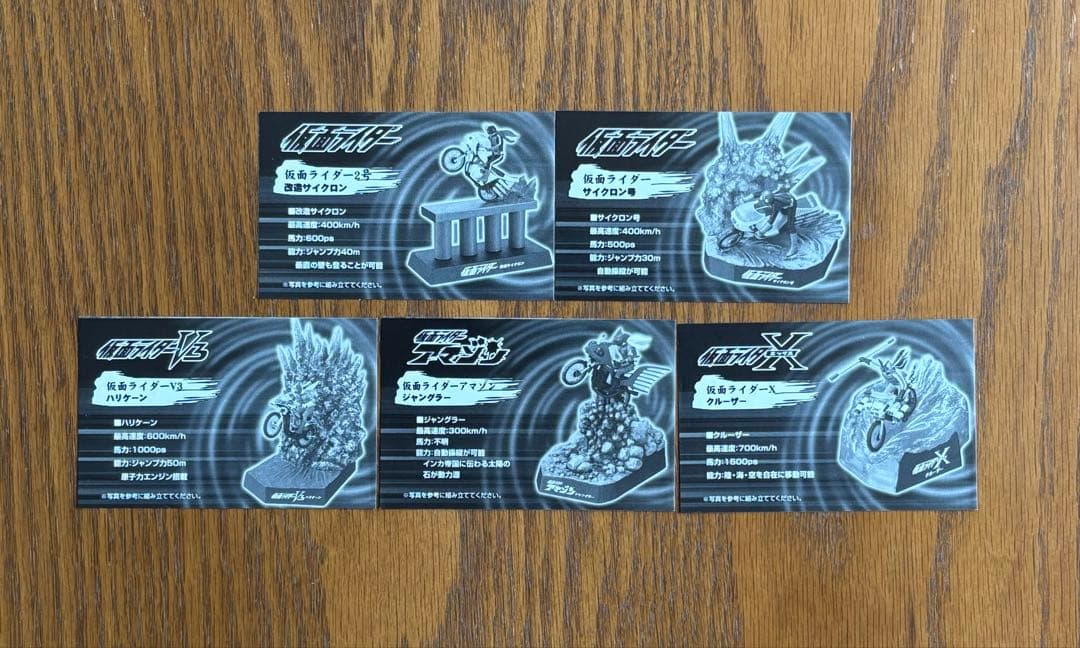 仮面ライダー 名鑑シリーズ ライダーアクション マシンエクスプロージョン 5種