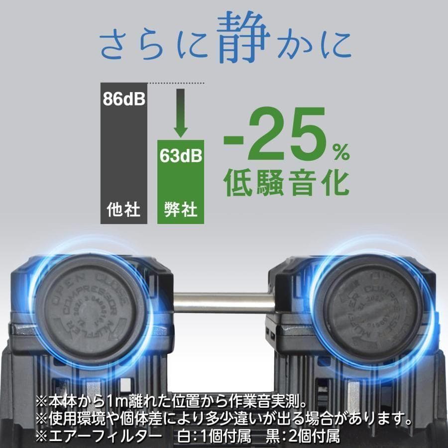エアーコンプレッサー 静音 100v 小型 30L ブラック 2227