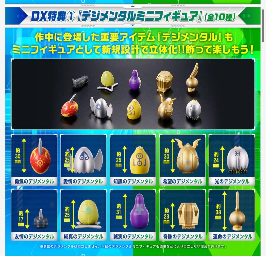 その他 D-3 DIGIMON DETECT & DISCOVER -25th