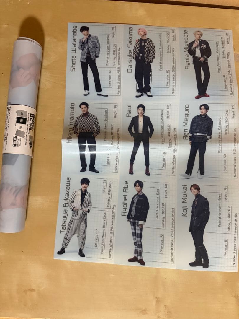 Man グッズまとめセット