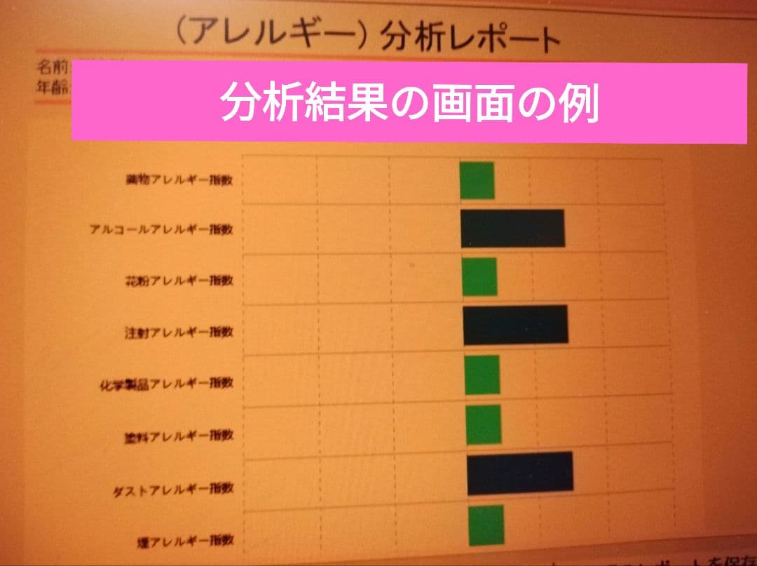 ペットアナライザー　ドッグスキャンの代わりに　健康測定