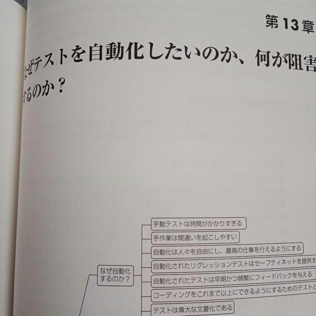 実践アジャイルテスト