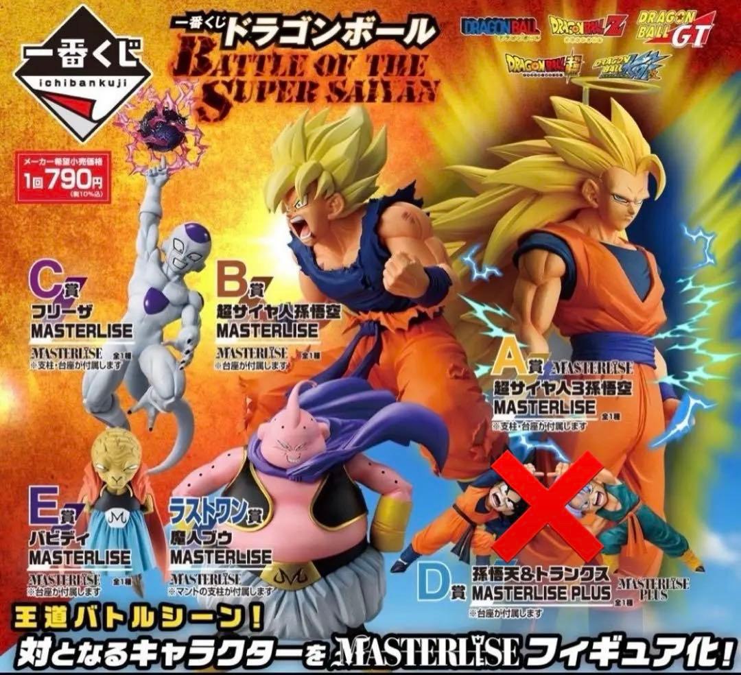 ドラゴンボール1番くじBATTLE OF THE SUPER SAIYANS