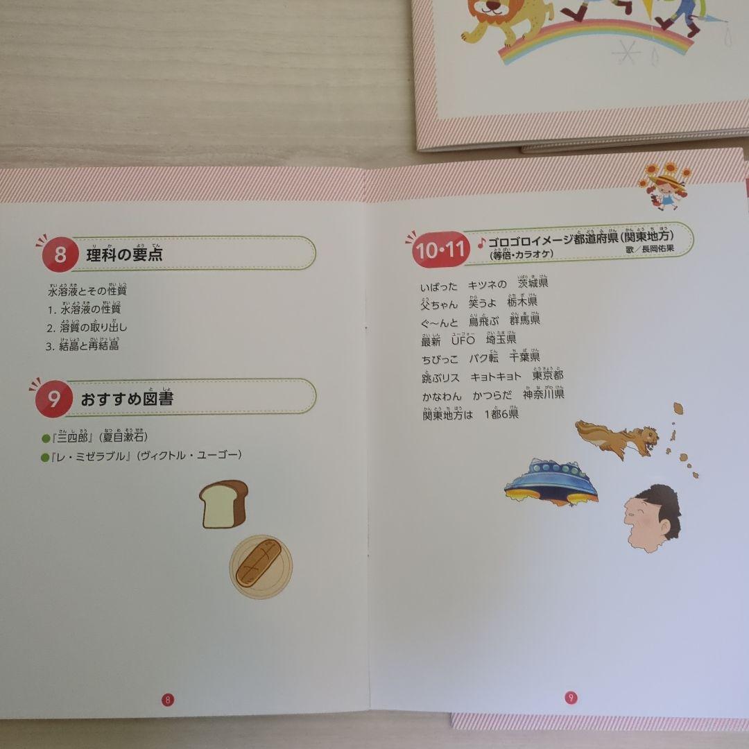 脳力開発CD STEP 1 全12枚セット1年分　七田式(小1)