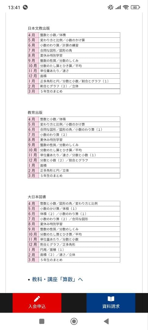 Z会 エブリスタディ5年生
