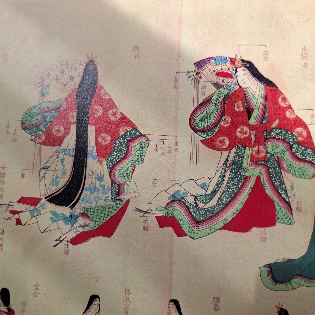 歴史資料