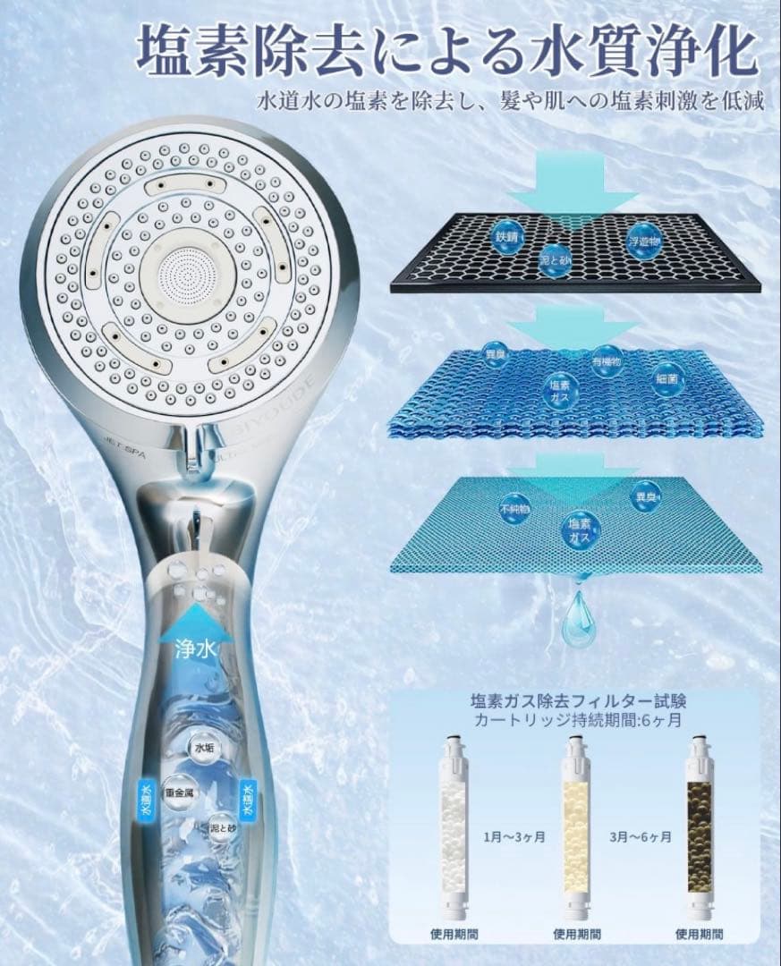 新品未使用未開封　即日発送　ナノバブル シャワーヘッド 2025年モデル
