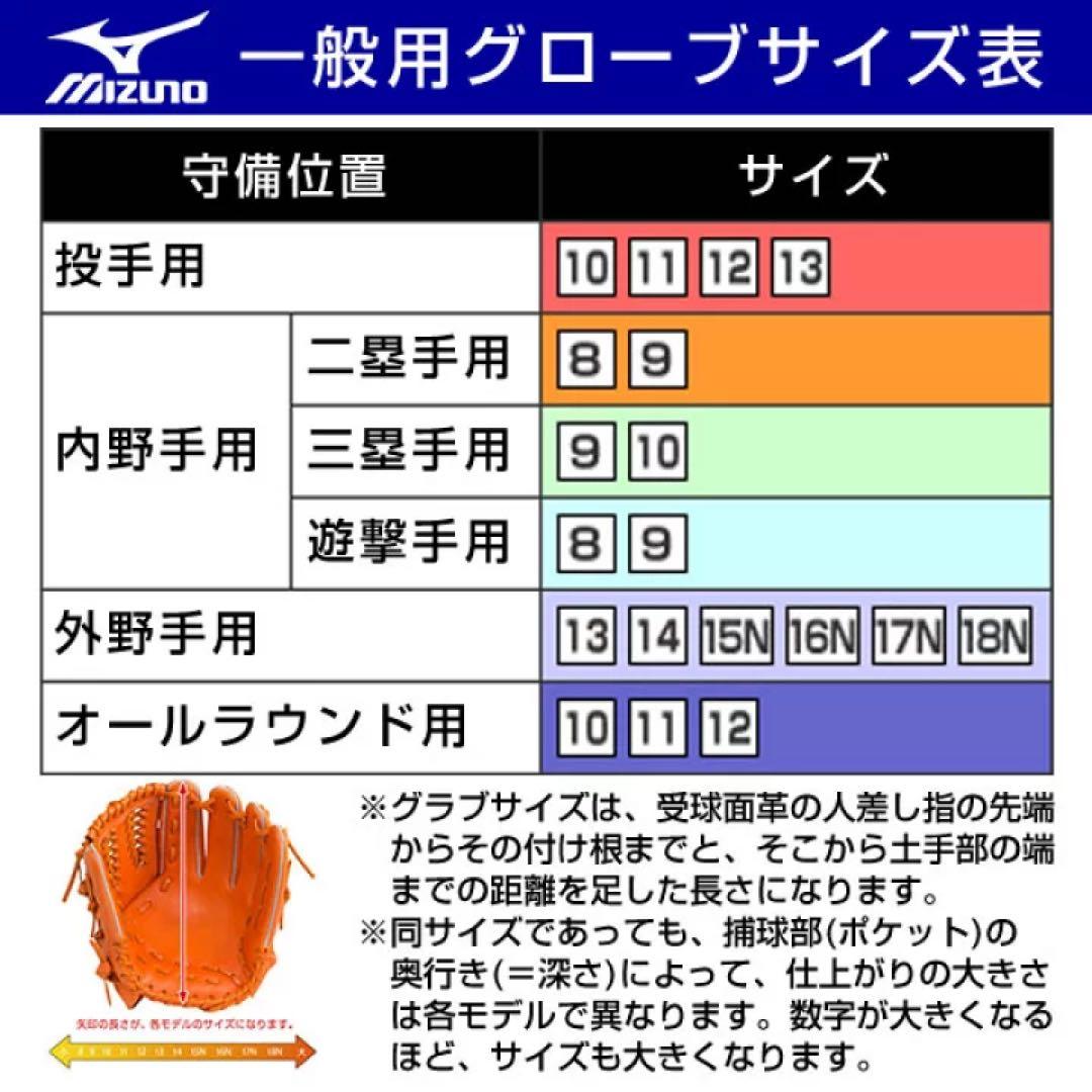 【美品】投手用グローブ　ミズノ　グローバルエリート　右投げ　硬式
