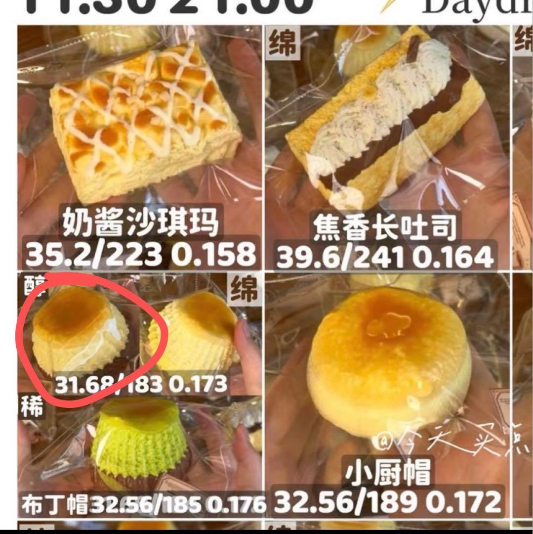 Shihoページ