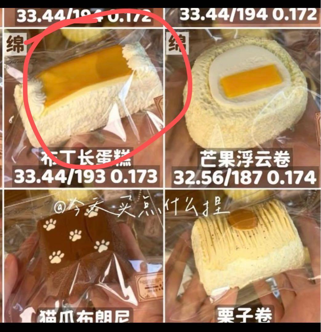 Shihoページ