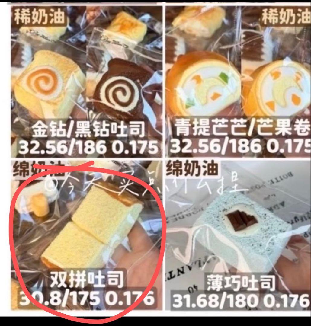 Shihoページ