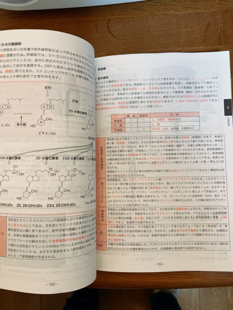 歯科CBT辞典2016 3冊+勉強法についてアドバイスできます