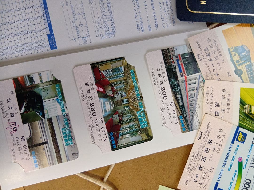 京成電鉄記念乗車券まとめ売り