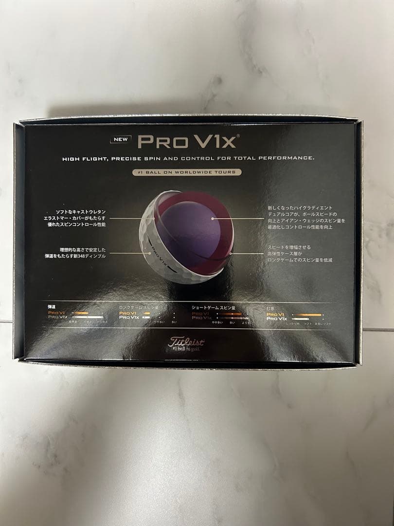 タイトリストプロV1XPROV1Xゴルフボール25年 ローナンバー3ダース36個