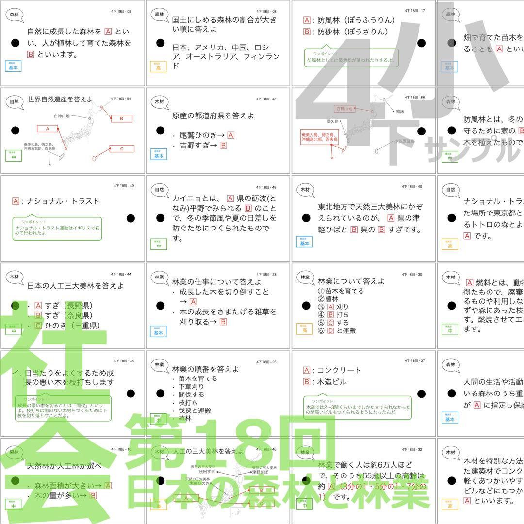 中学受験 暗記カード【4年下 理社国16-18回】 予習シリーズ 組み分け対策