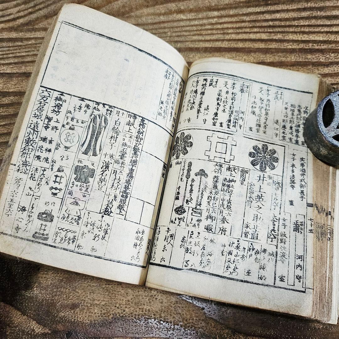 xo9467 古い和本 嘉永武鑑 二 御役人 槍印 旗本 家紋ほか 古文書 史料