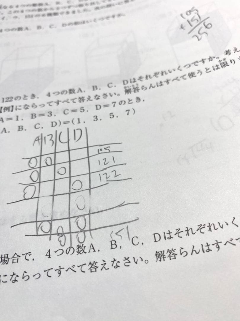 サピックス 2024年度 5年生 1月→12月 12回分 年間テスト