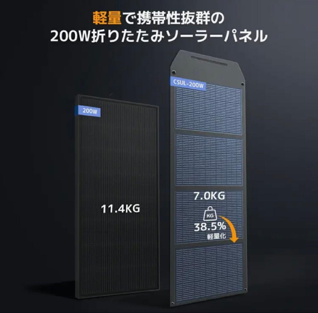 リョクエン　200W ソーラーパネル 未使用新品❣️