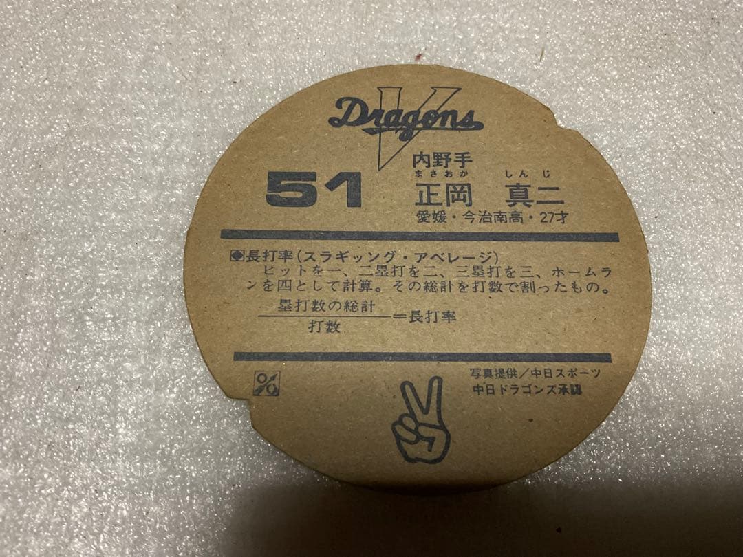 1970年頃／中日ドラゴンズの選手面子。【星野仙一、T・マーチン、谷木恭平等】。