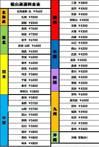 パチスロ実機　パチスロKING黄門ちゃま　不要機ボリューム調整付