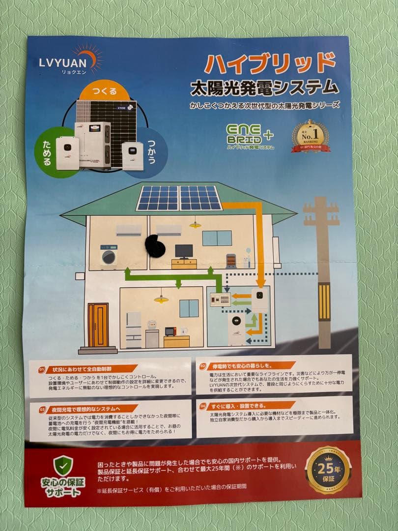LVYUAN CSULシリーズ 折り畳み式ソーラーパネル 200W