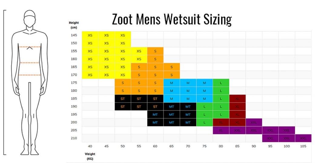 Zoot フルスーツ Mサイズ