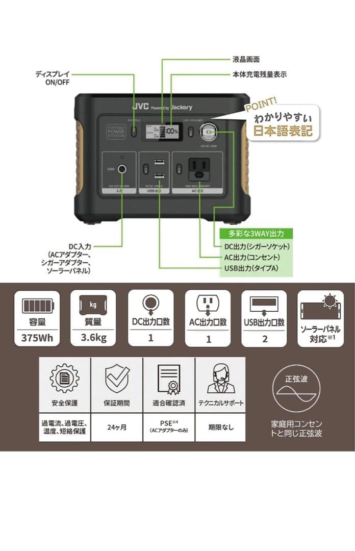 JVC ポータブル電源 BN-RB37-C 375Wh