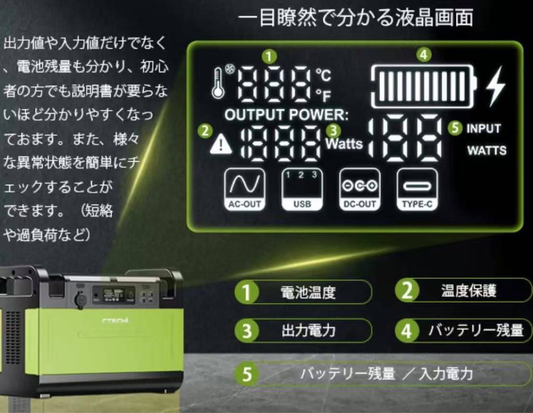 CTECHI ポータブル電源 378000mAh 1500W 高安全リン酸鉄锂