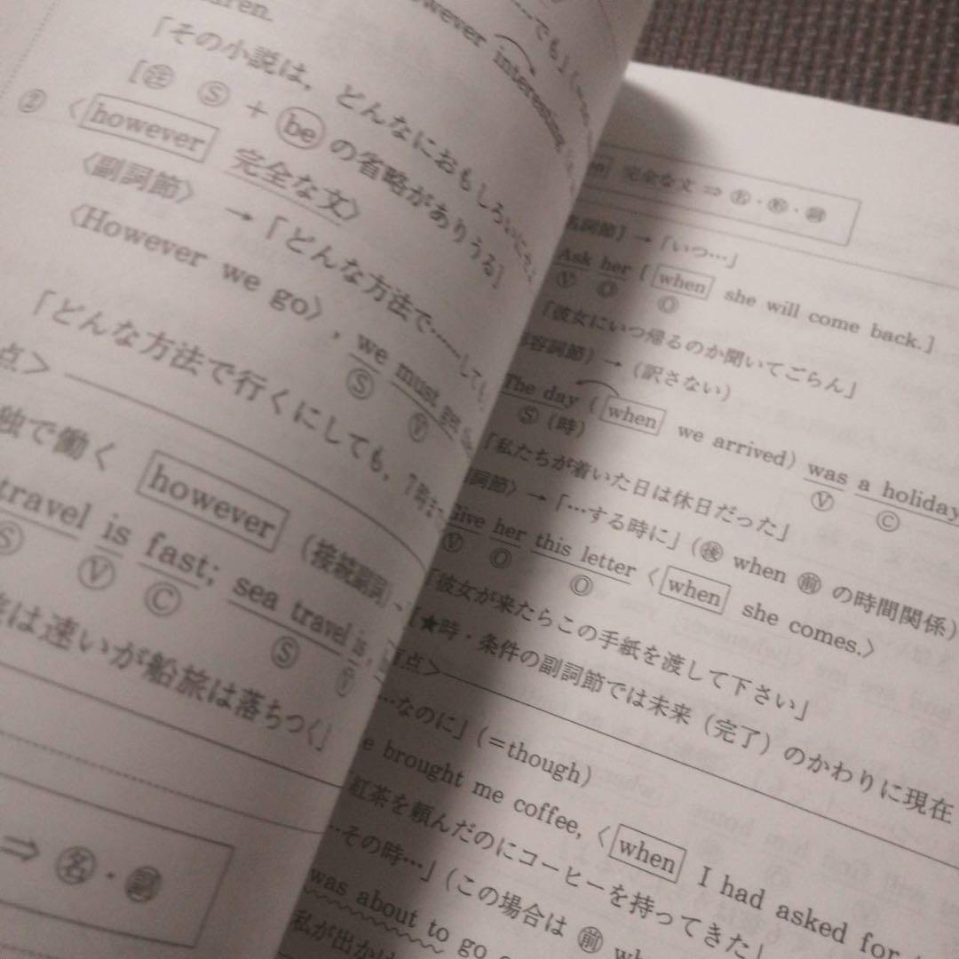 代ゼミテキスト 西谷昇二 CANDY ROCK 読解以外総集編　冬期直前講習会