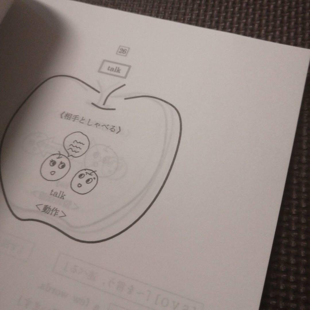 代ゼミテキスト 西谷昇二 CANDY ROCK 読解以外総集編　冬期直前講習会