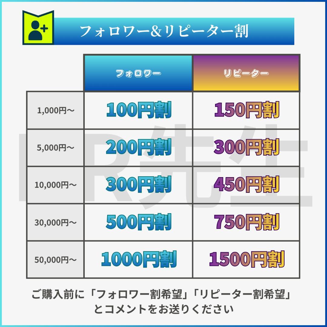 141期ボートレーサー試験完全予想問題第1-10弾［解答＆完全解説付］