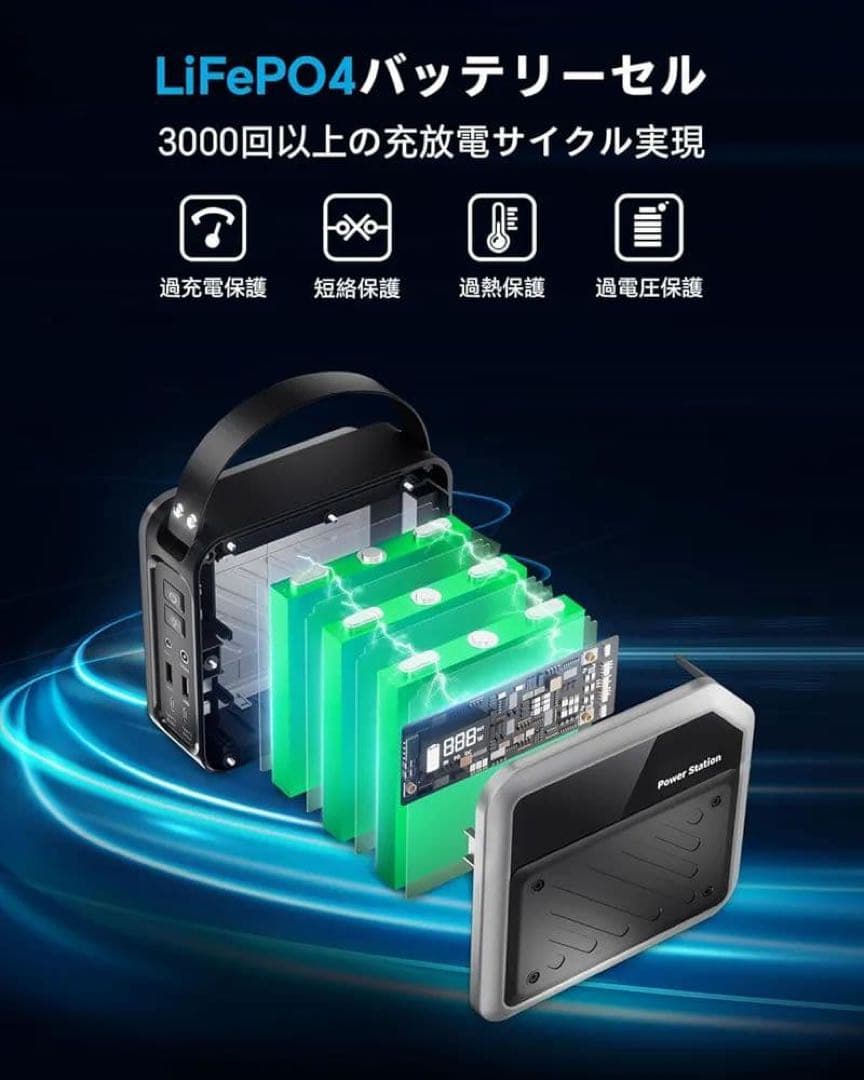 ポータブル電源 小型 ポタ電 急速充電 大容量 60000mAh