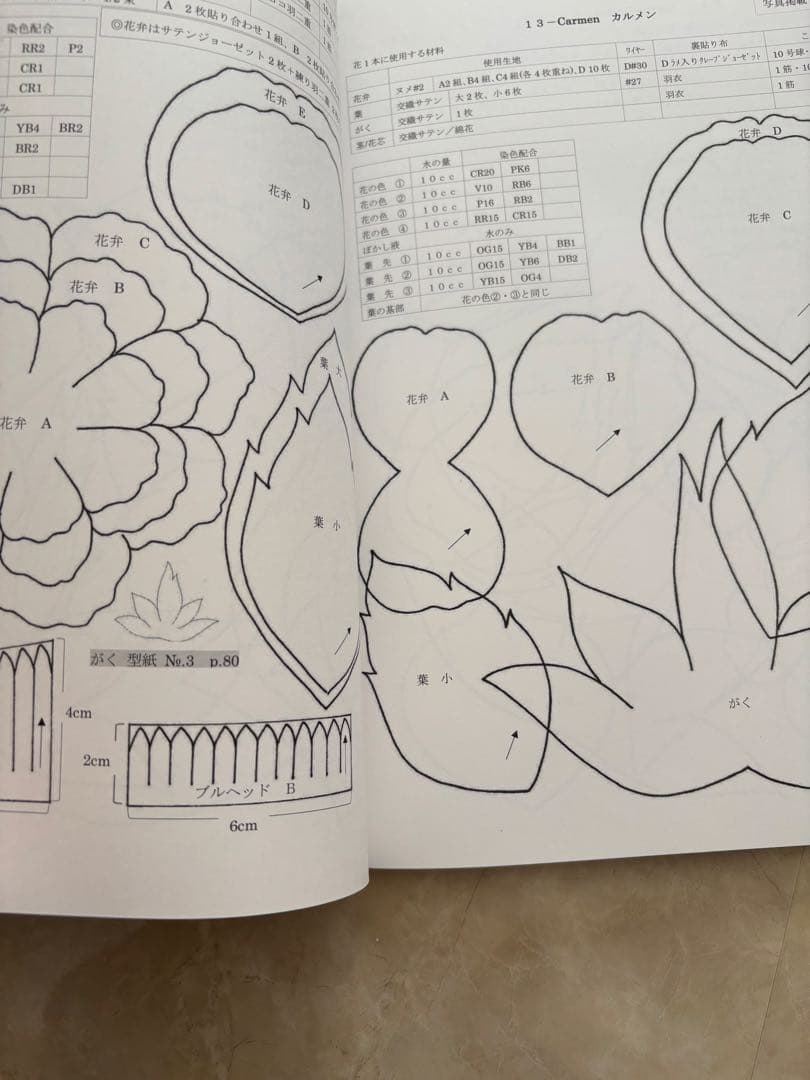 安田早葉子 山上るい