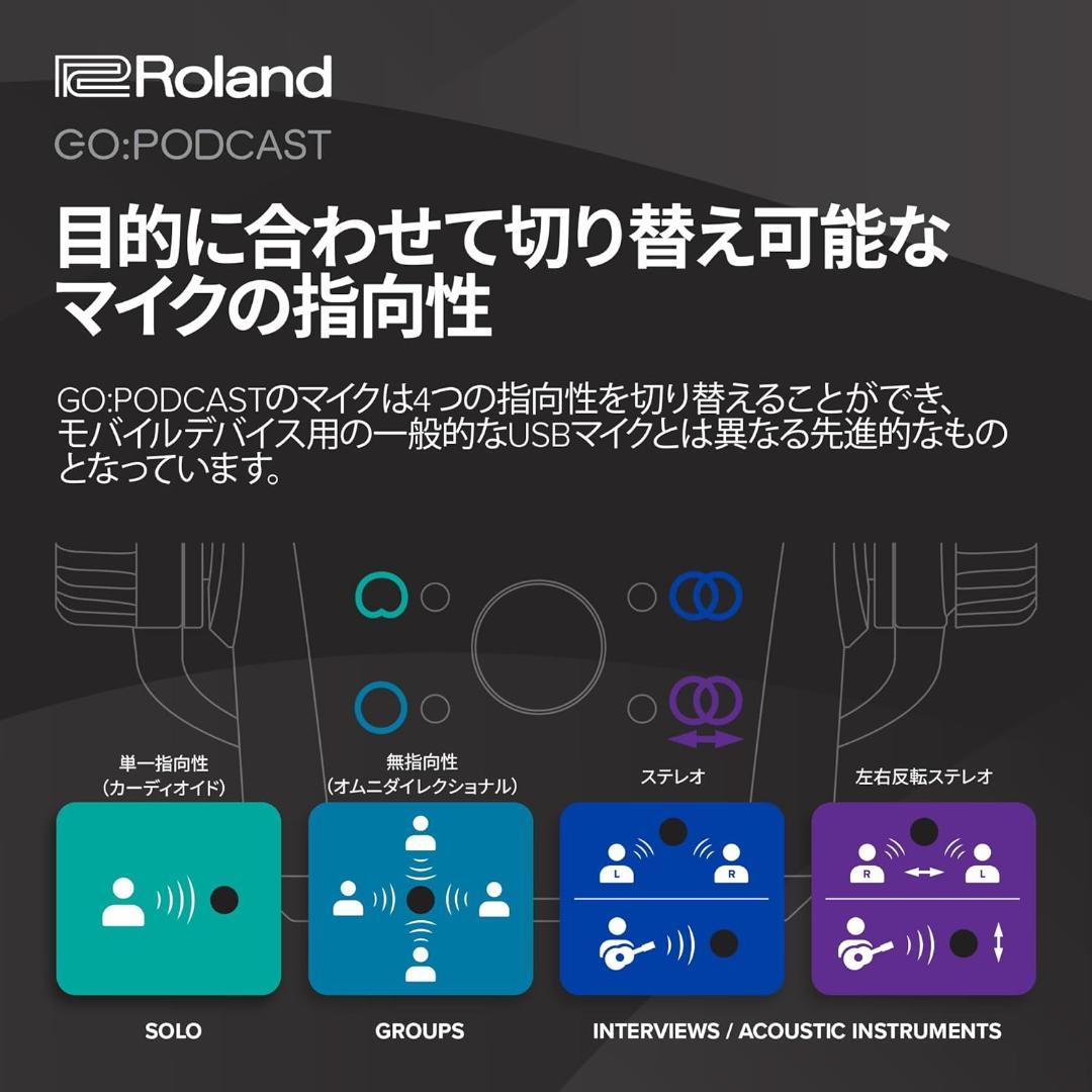新品 ローランド USBコンデンサーマイク GO:PODCAST
