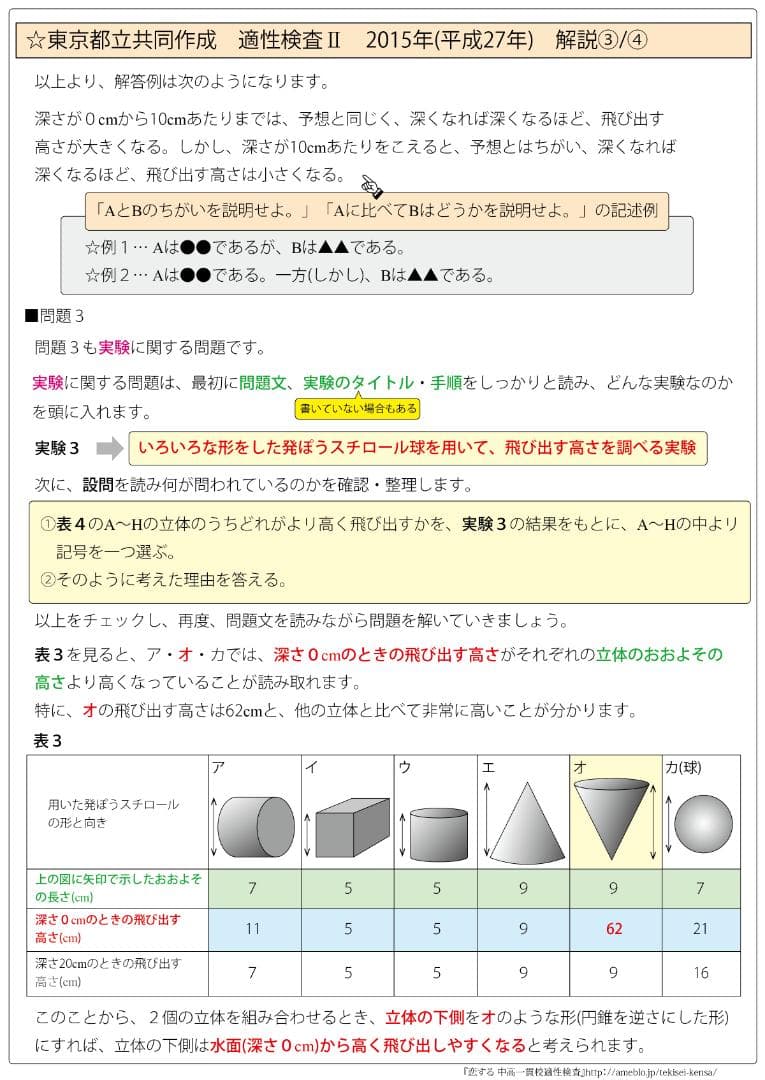 東京都立大泉高等学校附属中学校　志望校別お買い得セット