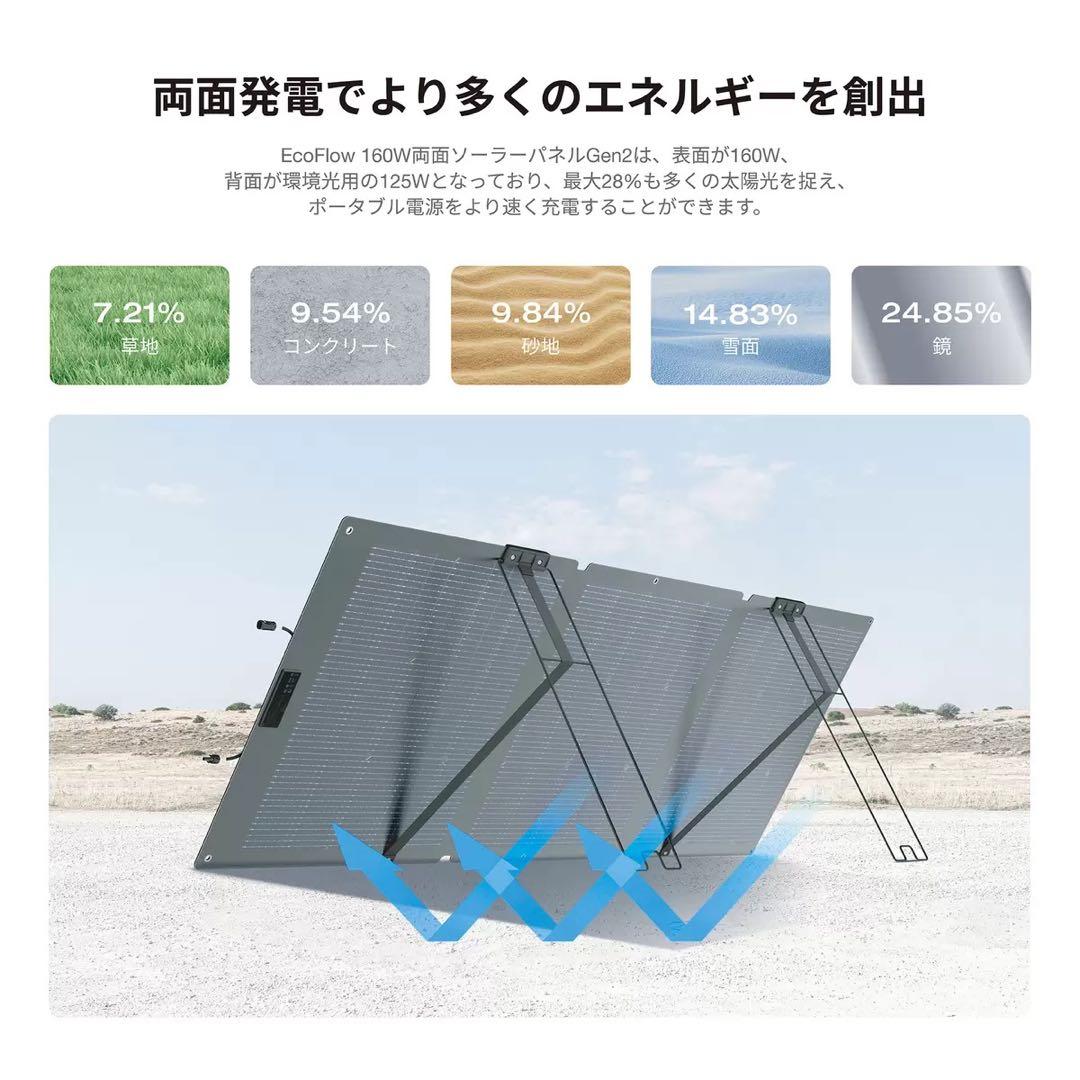 【新品未開封】 EcoFlow 160W両面ソーラーパネルGen2